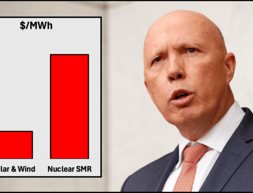 Dutton’s “small modular reactors” four times the price